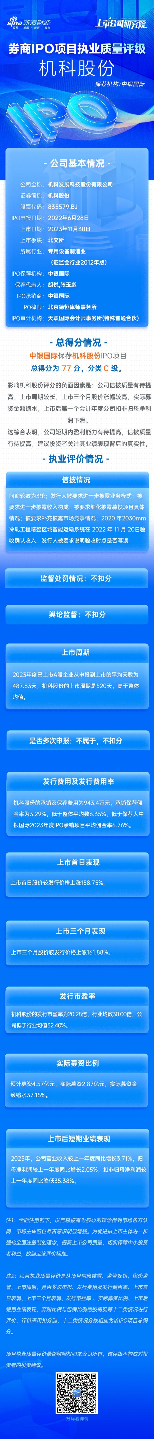 股票配资平仓 中银国际保荐机科股份IPO项目质量评级C级 上市首年增收不增利 扣非归母净利润同比大降35.38%