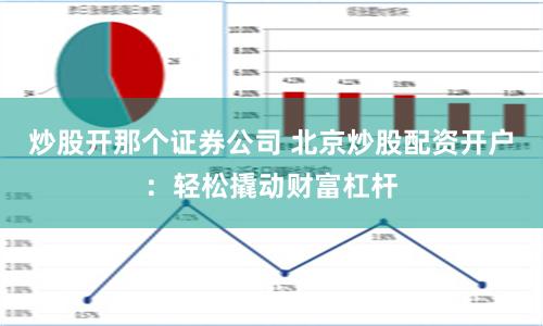 炒股开那个证券公司 北京炒股配资开户：轻松撬动财富杠杆