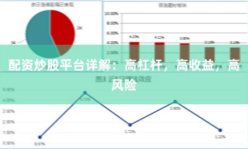 配资炒股平台详解：高杠杆，高收益，高风险