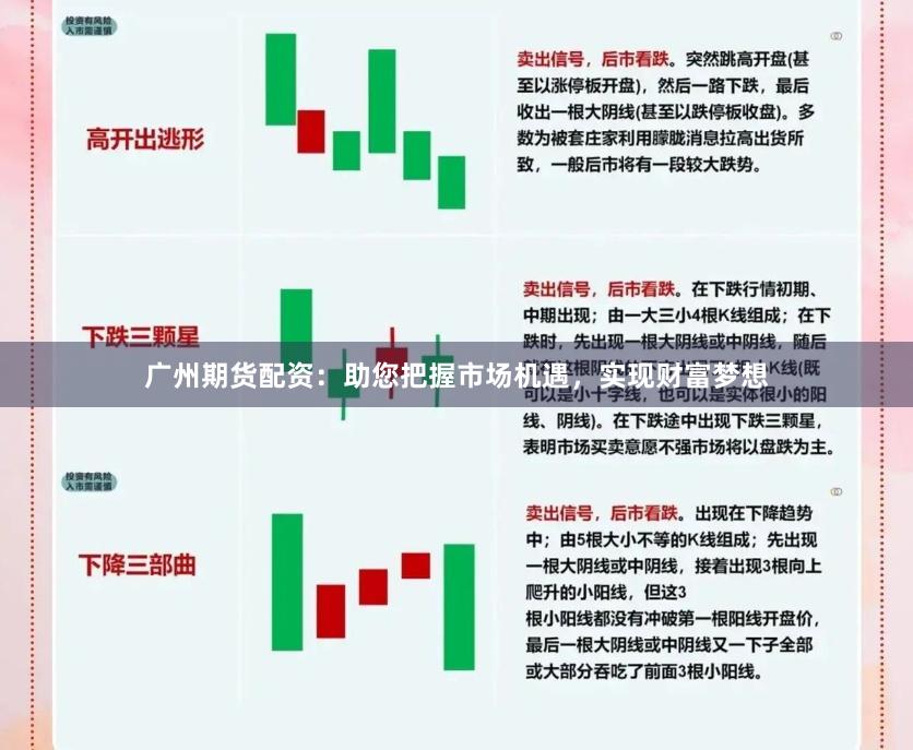 广州期货配资：助您把握市场机遇，实现财富梦想