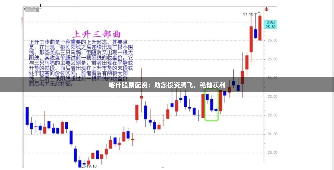 喀什股票配资：助您投资腾飞，稳健获利