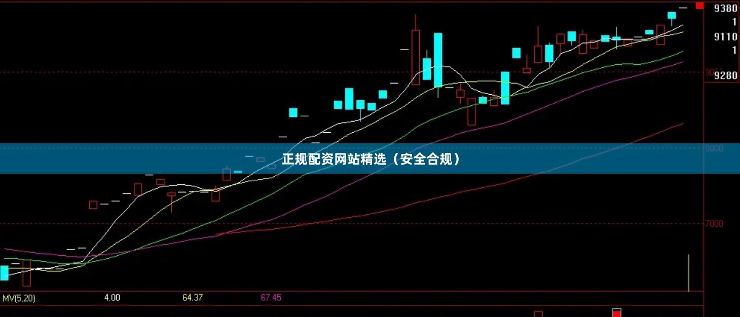 正规配资网站精选（安全合规）