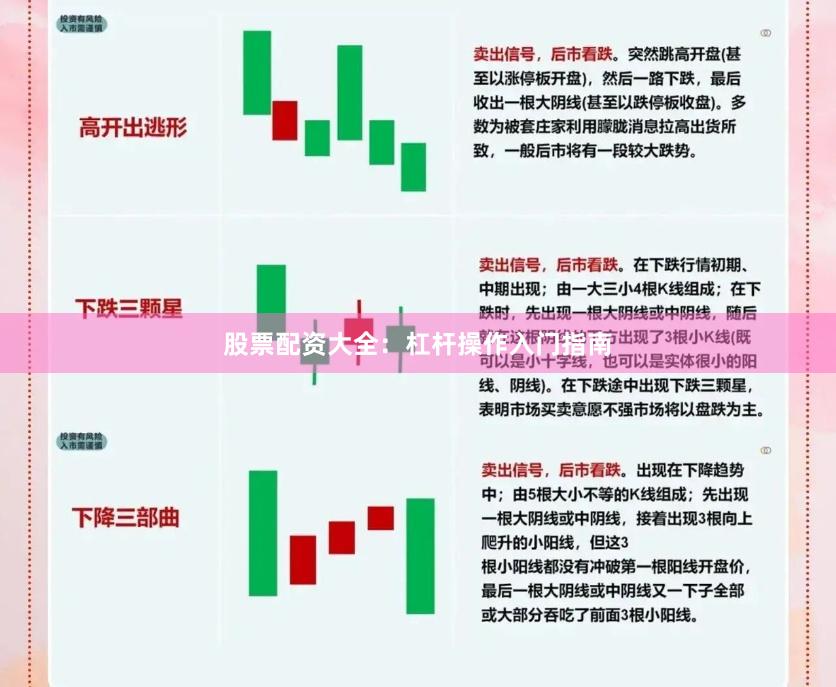 股票配资大全:杠杆操作入门指南