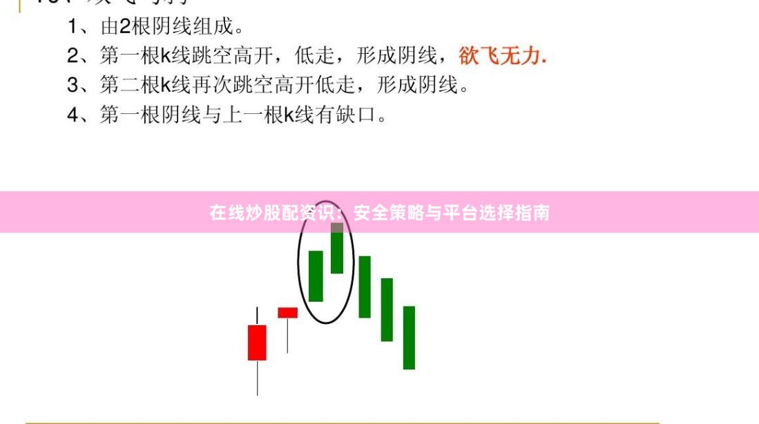 在线炒股配资识：安全策略与平台选择指南