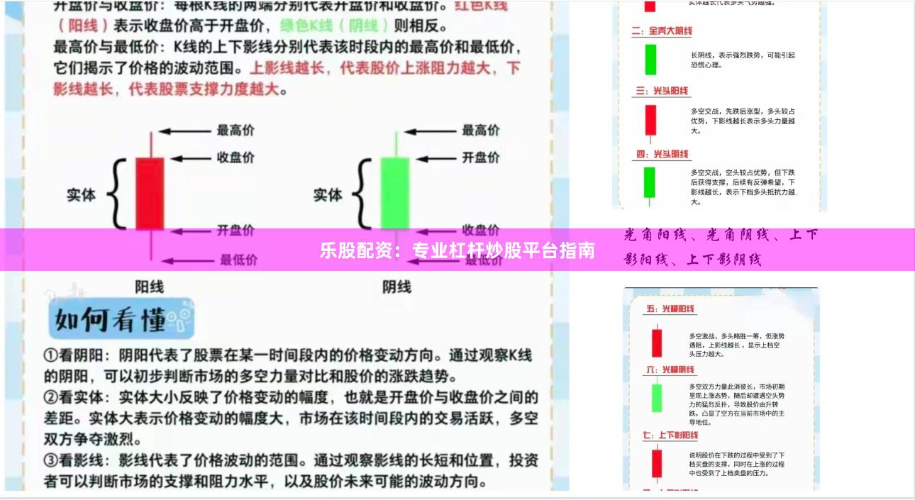 乐股配资：专业杠杆炒股平台指南