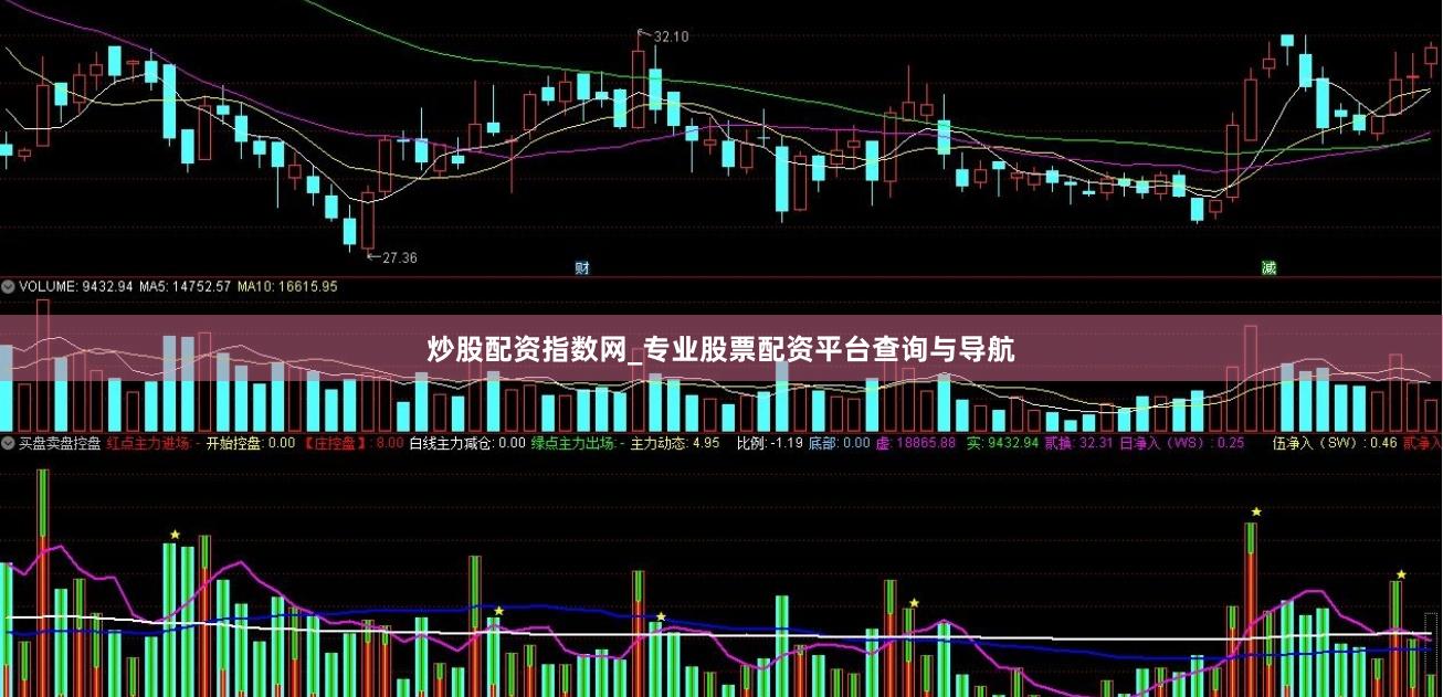 炒股配资指数网_专业股票配资平台查询与导航