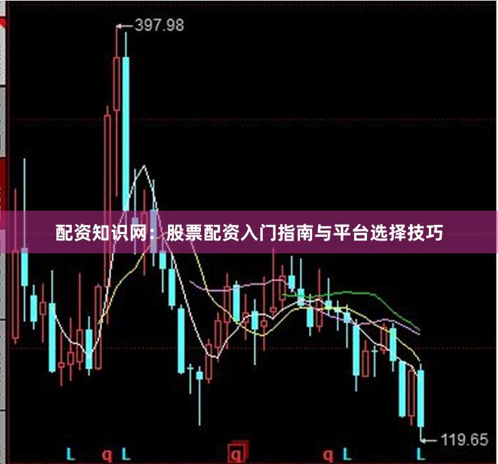 配资知识网：股票配资入门指南与平台选择技巧