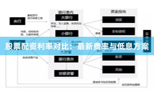 股票配资利率对比：最新费率与低息方案