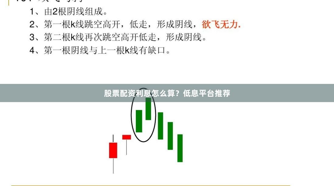 股票配资利息怎么算？低息平台推荐