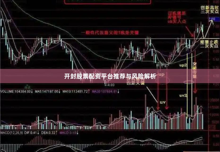 开封股票配资平台推荐与风险解析