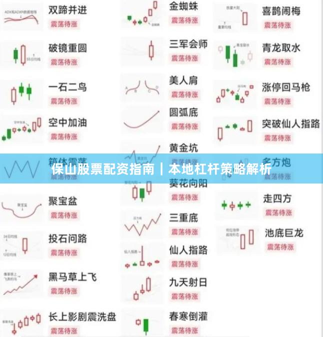 保山股票配资指南｜本地杠杆策略解析