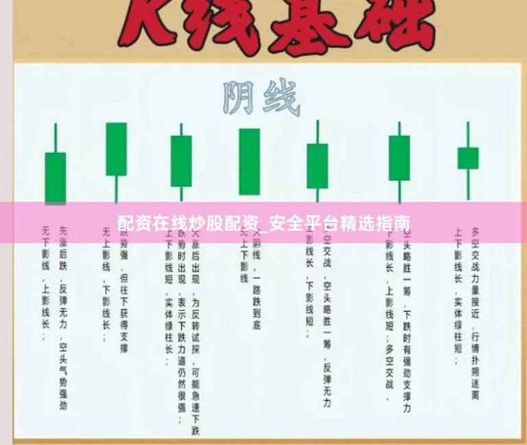 配资在线炒股配资_安全平台精选指南